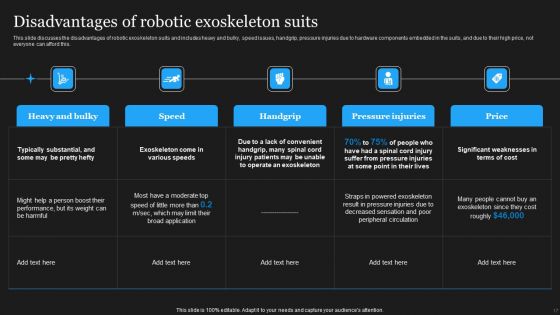 Integrating Robotic Exoskeleton To Reduce Complexity Ppt PowerPoint Presentation Complete Deck With Slides