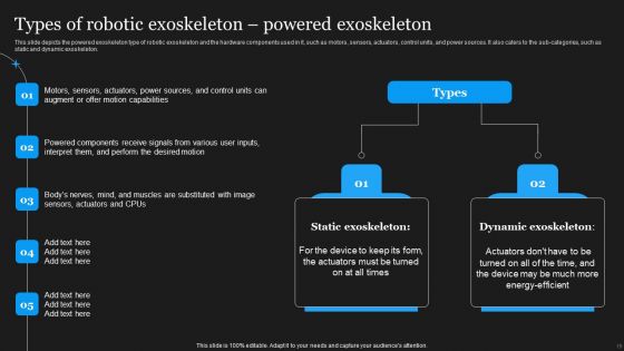 Integrating Robotic Exoskeleton To Reduce Complexity Ppt PowerPoint Presentation Complete Deck With Slides