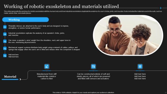 Integrating Robotic Exoskeleton To Reduce Complexity Ppt PowerPoint Presentation Complete Deck With Slides