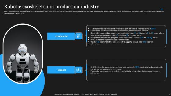 Integrating Robotic Exoskeleton To Reduce Complexity Ppt PowerPoint Presentation Complete Deck With Slides