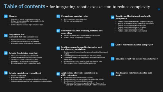 Integrating Robotic Exoskeleton To Reduce Complexity Ppt PowerPoint Presentation Complete Deck With Slides
