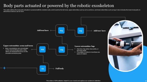 Integrating Robotic Exoskeleton To Reduce Complexity Ppt PowerPoint Presentation Complete Deck With Slides