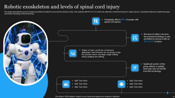 Integrating Robotic Exoskeleton To Reduce Complexity Ppt PowerPoint Presentation Complete Deck With Slides