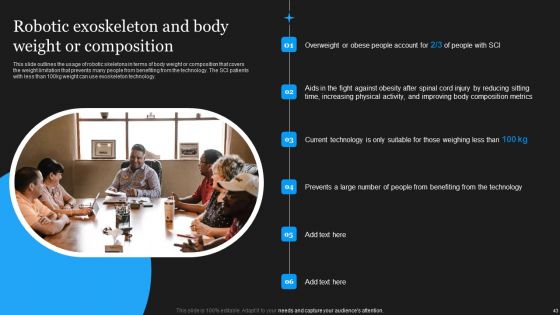 Integrating Robotic Exoskeleton To Reduce Complexity Ppt PowerPoint Presentation Complete Deck With Slides