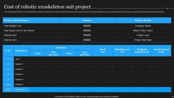 Integrating Robotic Exoskeleton To Reduce Complexity Ppt PowerPoint Presentation Complete Deck With Slides