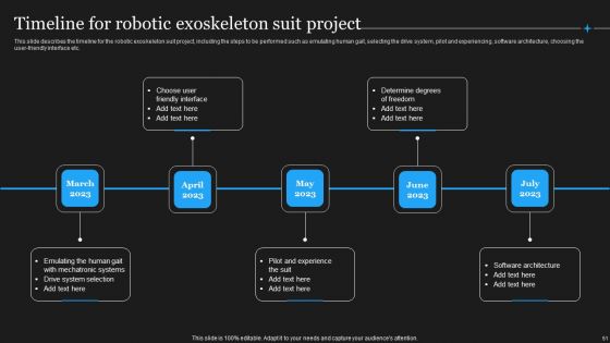 Integrating Robotic Exoskeleton To Reduce Complexity Ppt PowerPoint Presentation Complete Deck With Slides