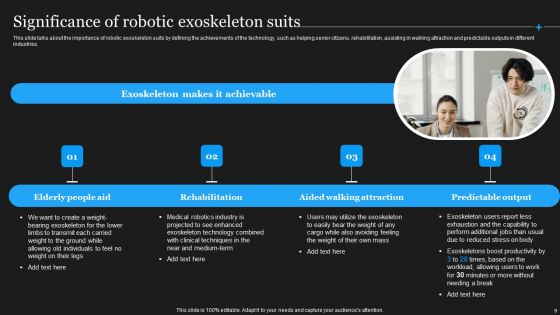 Integrating Robotic Exoskeleton To Reduce Complexity Ppt PowerPoint Presentation Complete Deck With Slides