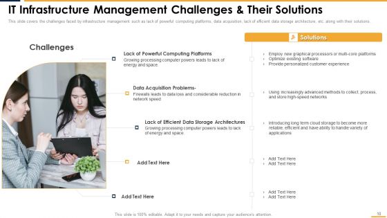 Integrating Server And Network Monitoring System Ppt PowerPoint Presentation Complete Deck With Slides
