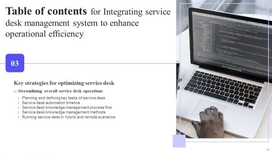 Integrating Service Desk Management System To Enhance Operational Efficiency Ppt PowerPoint Presentation Complete Deck