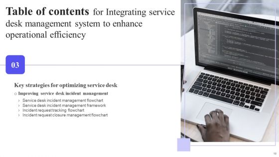 Integrating Service Desk Management System To Enhance Operational Efficiency Ppt PowerPoint Presentation Complete Deck