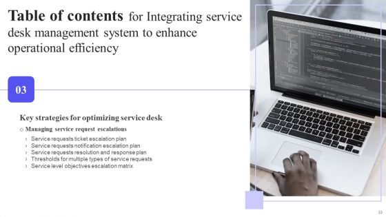 Integrating Service Desk Management System To Enhance Operational Efficiency Ppt PowerPoint Presentation Complete Deck