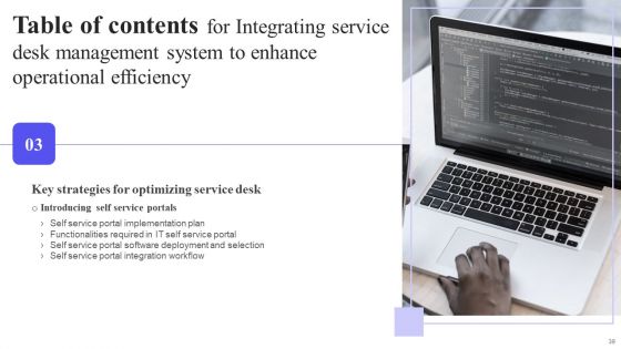 Integrating Service Desk Management System To Enhance Operational Efficiency Ppt PowerPoint Presentation Complete Deck
