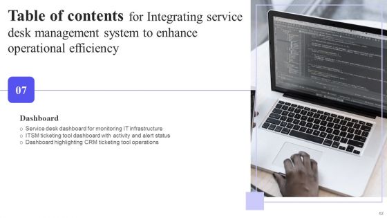 Integrating Service Desk Management System To Enhance Operational Efficiency Ppt PowerPoint Presentation Complete Deck