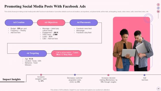 Integrating Social Media Tactics Across Multiple Platforms Ppt PowerPoint Presentation Complete Deck With Slides