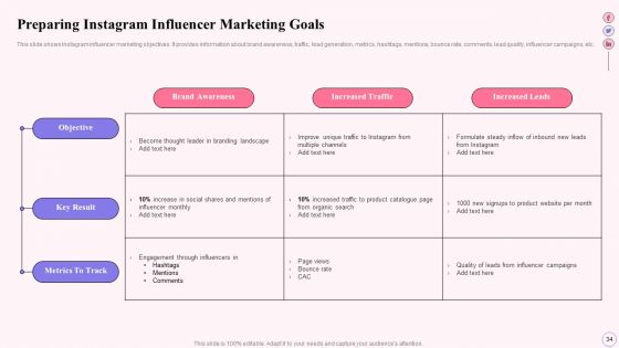 Integrating Social Media Tactics Across Multiple Platforms Ppt PowerPoint Presentation Complete Deck With Slides