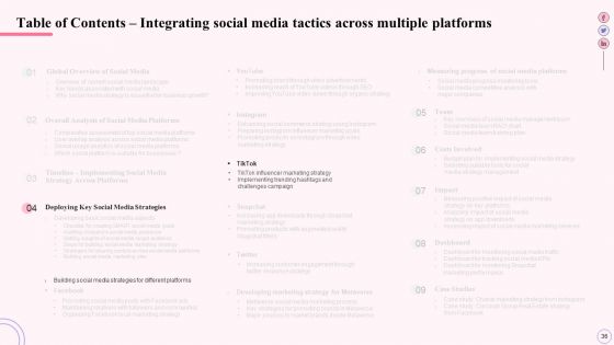 Integrating Social Media Tactics Across Multiple Platforms Ppt PowerPoint Presentation Complete Deck With Slides
