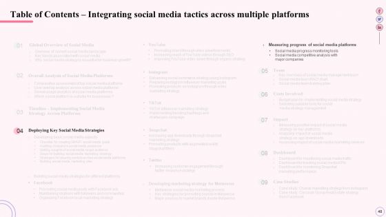 Integrating Social Media Tactics Across Multiple Platforms Ppt PowerPoint Presentation Complete Deck With Slides
