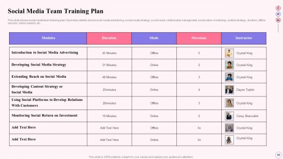 Integrating Social Media Tactics Across Multiple Platforms Ppt PowerPoint Presentation Complete Deck With Slides
