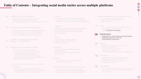 Integrating Social Media Tactics Across Multiple Platforms Ppt PowerPoint Presentation Complete Deck With Slides