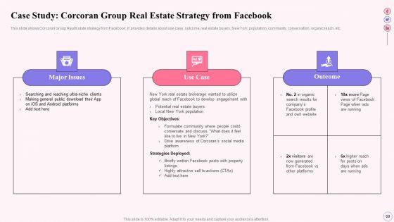 Integrating Social Media Tactics Across Multiple Platforms Ppt PowerPoint Presentation Complete Deck With Slides
