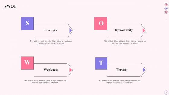 Integrating Social Media Tactics Across Multiple Platforms Ppt PowerPoint Presentation Complete Deck With Slides