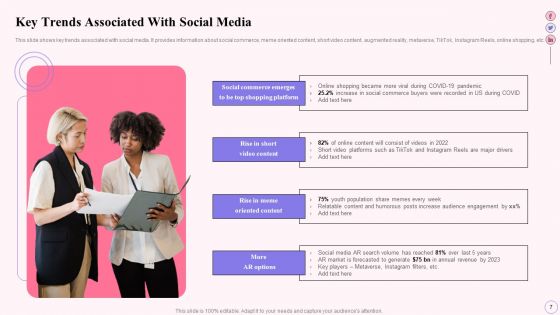 Integrating Social Media Tactics Across Multiple Platforms Ppt PowerPoint Presentation Complete Deck With Slides
