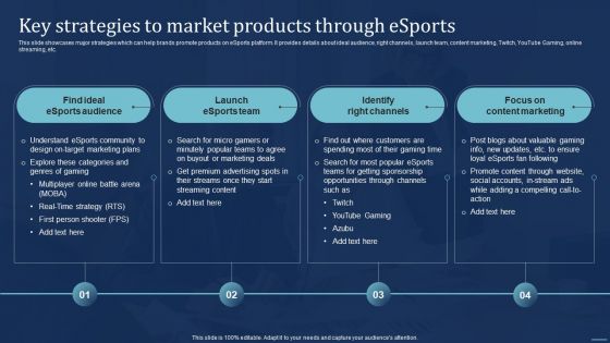 Integrating Sports Marketing Campaign Key Strategies To Market Products Through Esports Elements PDF