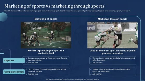 Integrating Sports Marketing Campaign Marketing Of Sports Vs Marketing Through Sports Information PDF Integrating Sports Marketing Campaign Marketing Of Sports Vs Marketing Through Sports Information PDF
