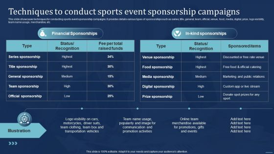 Integrating Sports Marketing Campaign Techniques To Conduct Sports Event Sponsorship Summary PDF