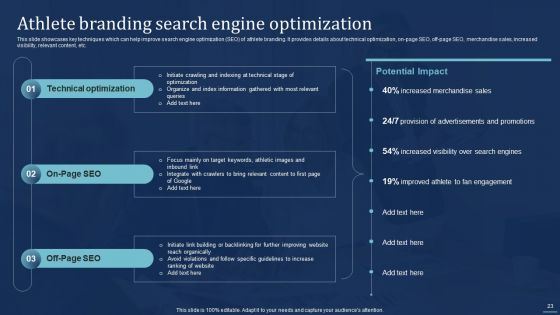 Integrating Sports Marketing Campaign To Enhance Engagement Ppt PowerPoint Presentation Complete Deck With Slides