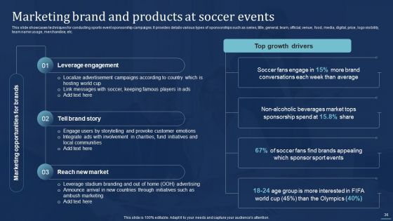 Integrating Sports Marketing Campaign To Enhance Engagement Ppt PowerPoint Presentation Complete Deck With Slides