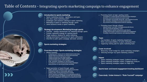 Integrating Sports Marketing Campaign To Enhance Engagement Ppt PowerPoint Presentation Complete Deck With Slides