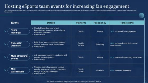 Integrating Sports Marketing Campaign To Enhance Engagement Ppt PowerPoint Presentation Complete Deck With Slides