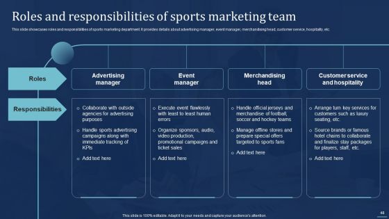 Integrating Sports Marketing Campaign To Enhance Engagement Ppt PowerPoint Presentation Complete Deck With Slides