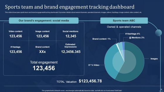 Integrating Sports Marketing Campaign To Enhance Engagement Ppt PowerPoint Presentation Complete Deck With Slides