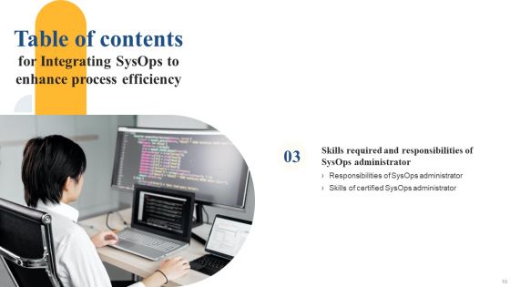 Integrating Sysops To Enhance Process Efficiency Ppt PowerPoint Presentation Complete Deck With Slides