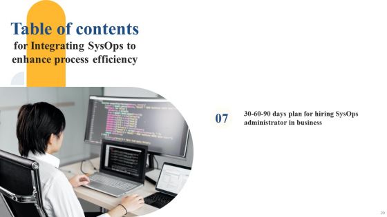 Integrating Sysops To Enhance Process Efficiency Ppt PowerPoint Presentation Complete Deck With Slides