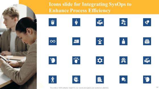 Integrating Sysops To Enhance Process Efficiency Ppt PowerPoint Presentation Complete Deck With Slides