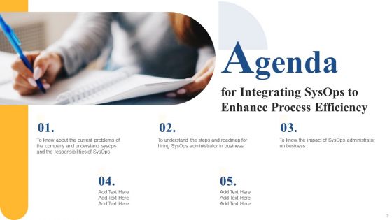Integrating Sysops To Enhance Process Efficiency Ppt PowerPoint Presentation Complete Deck With Slides