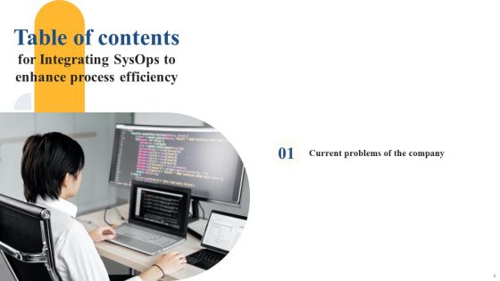 Integrating Sysops To Enhance Process Efficiency Ppt PowerPoint Presentation Complete Deck With Slides