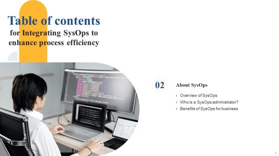 Integrating Sysops To Enhance Process Efficiency Ppt PowerPoint Presentation Complete Deck With Slides