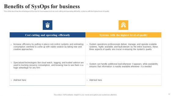 Integrating Sysops To Enhance Process Efficiency Ppt PowerPoint Presentation Complete Deck With Slides