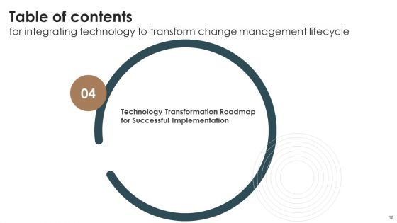 Integrating Technology To Transform Change Management Lifecycle Ppt PowerPoint Presentation Complete Deck With Slides
