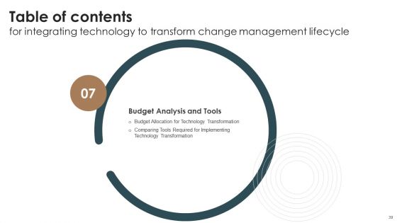 Integrating Technology To Transform Change Management Lifecycle Ppt PowerPoint Presentation Complete Deck With Slides