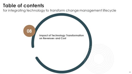 Integrating Technology To Transform Change Management Lifecycle Ppt PowerPoint Presentation Complete Deck With Slides