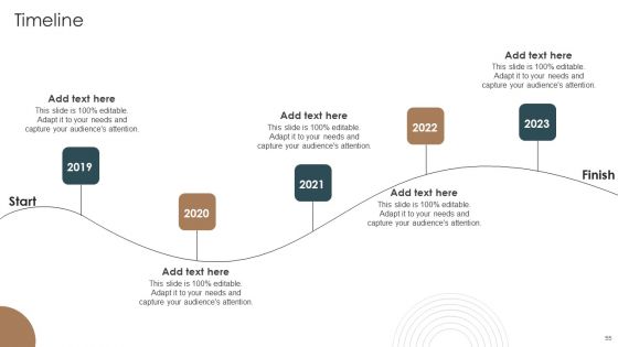 Integrating Technology To Transform Change Management Lifecycle Ppt PowerPoint Presentation Complete Deck With Slides