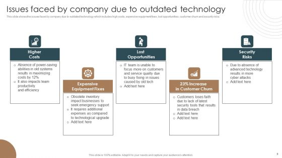 Integrating Technology To Transform Change Management Lifecycle Ppt PowerPoint Presentation Complete Deck With Slides