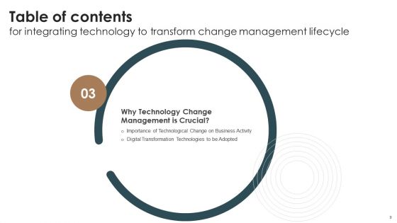 Integrating Technology To Transform Change Management Lifecycle Ppt PowerPoint Presentation Complete Deck With Slides