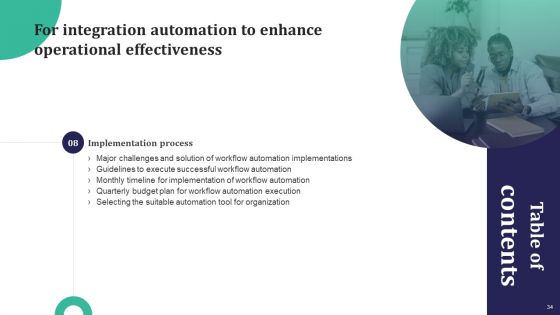Integration Automation To Enhance Operational Effectiveness Ppt PowerPoint Presentation Complete Deck With Slides