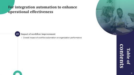 Integration Automation To Enhance Operational Effectiveness Ppt PowerPoint Presentation Complete Deck With Slides